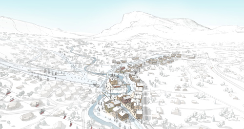 Skørsnøse