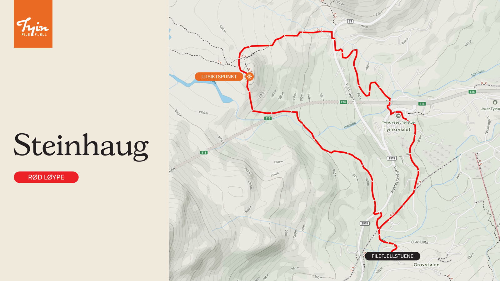 Trugeløyper